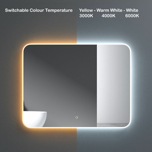 Bathroom mirror led light - led,